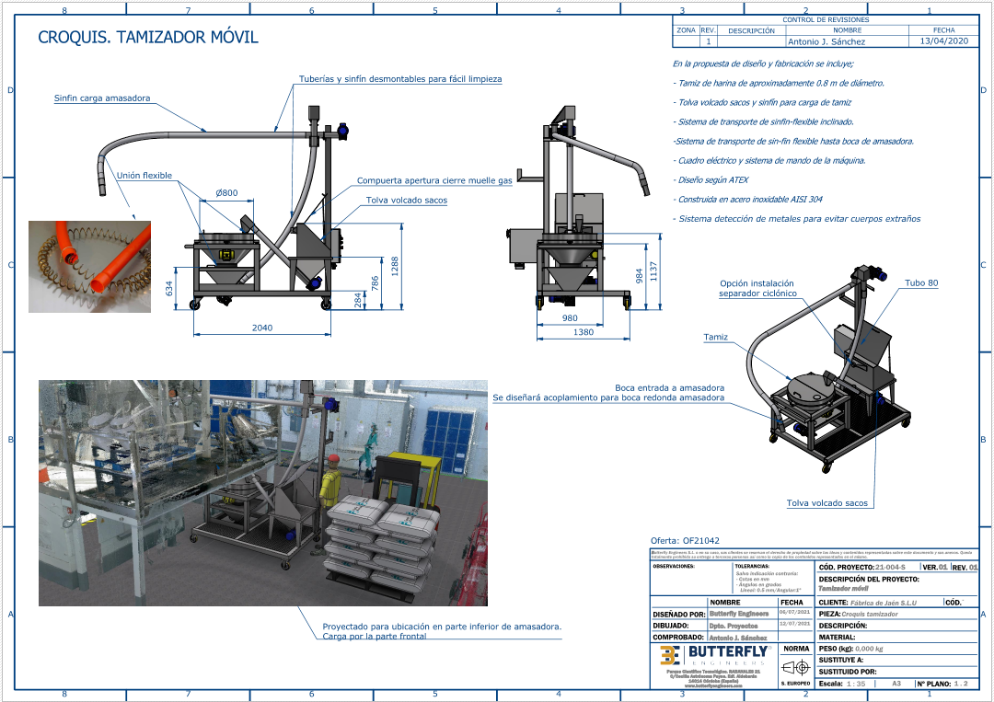 Modelo tridimensional de una línea de recubrimiento alimentario